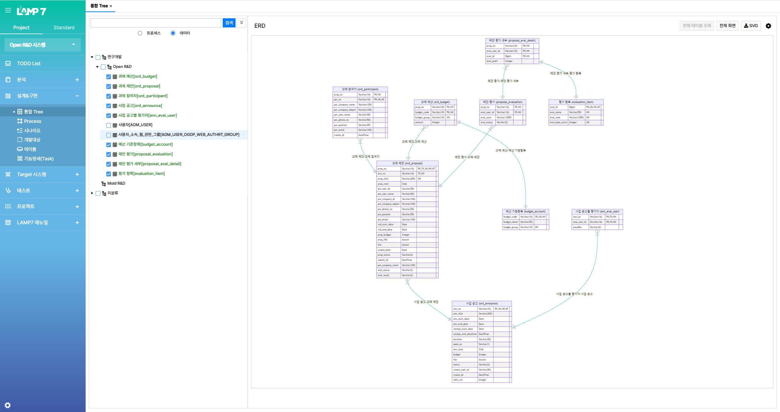 23-1 Data Design-ERD 정의 이미지
