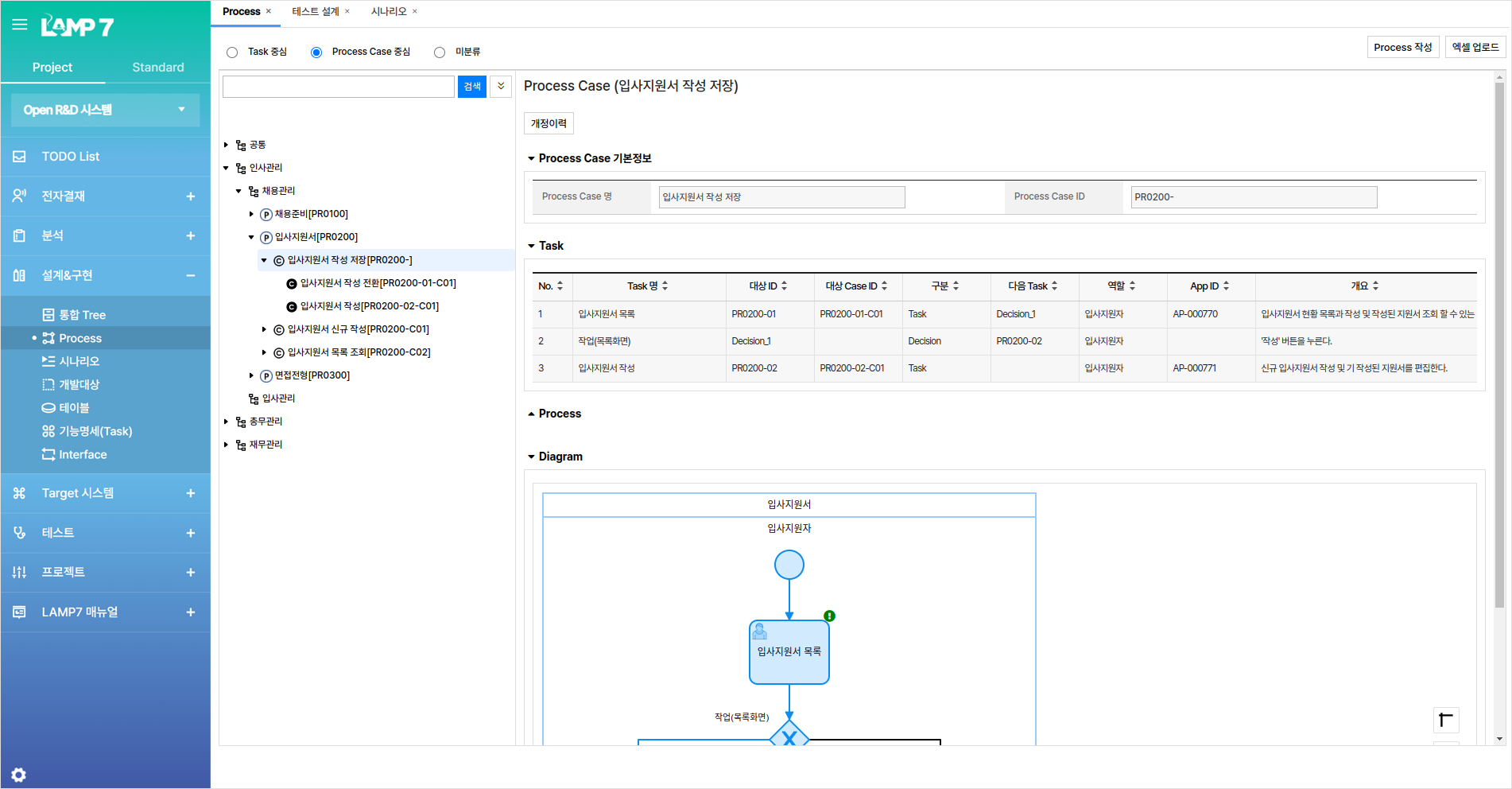 31-3 Test Automation-Process Case 이미지