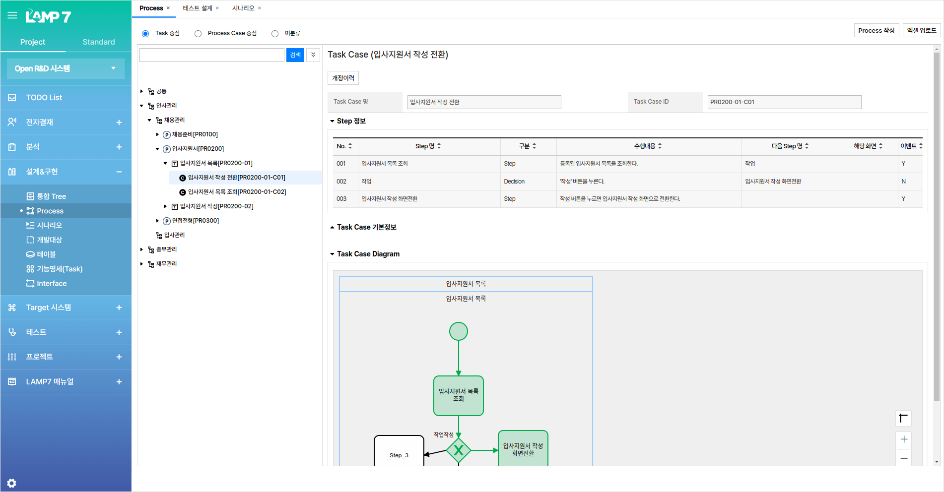 32-1 Test Automation-Task Case 이미지