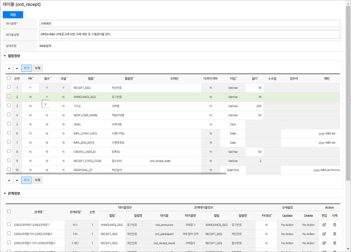 8-2 LCDP 통합개발 환경-Data Design 이미지