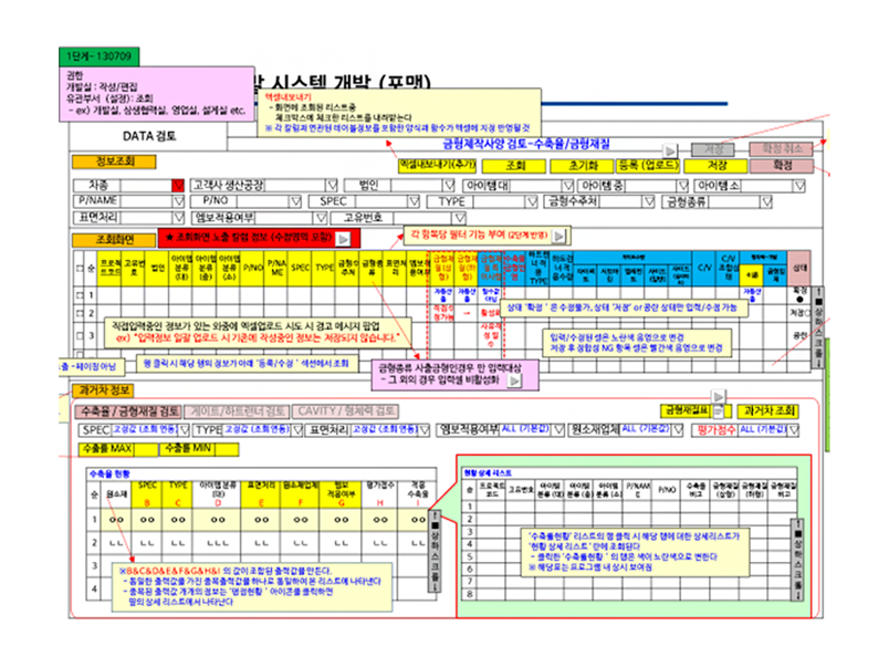 18-1 Use Cases 화면정의 이미지